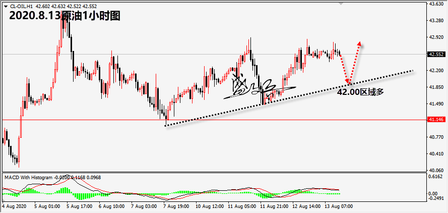 8.13原油888.png