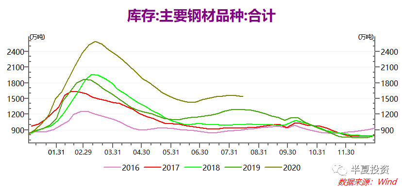 微信图片_20200818085632.png