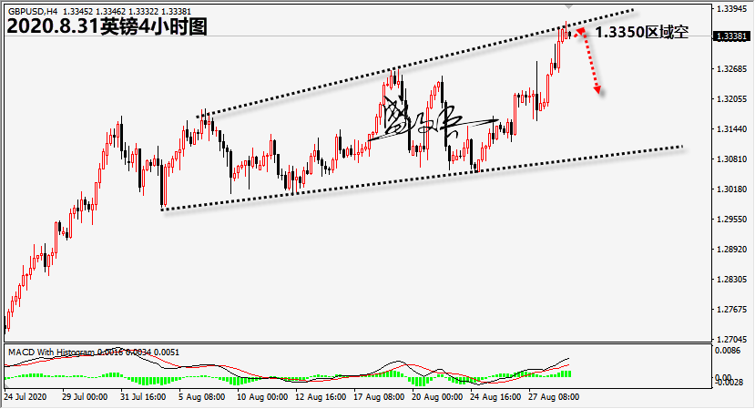 8.31英镑无.png