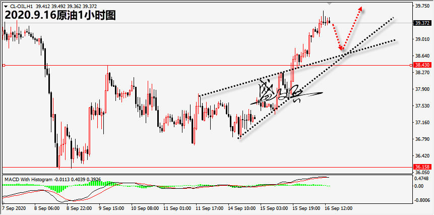 9.16原油888.png