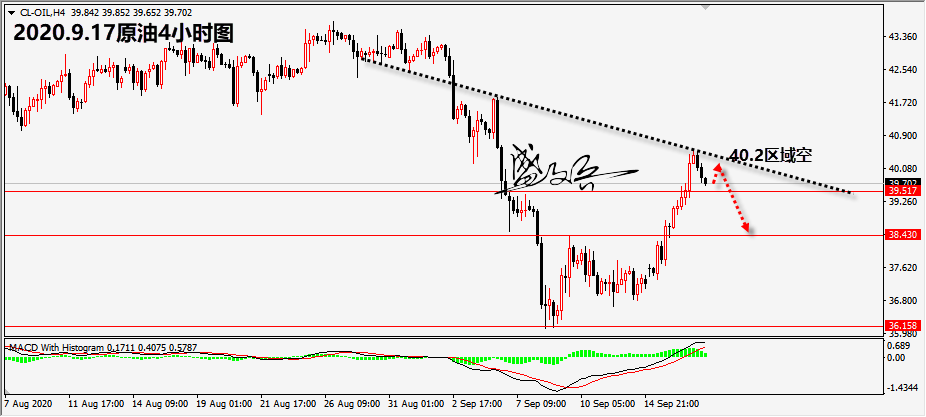 9.17原油888.png