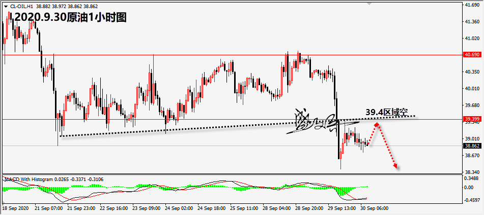 9.30原油88.png
