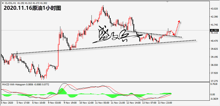 11.16原油888.png