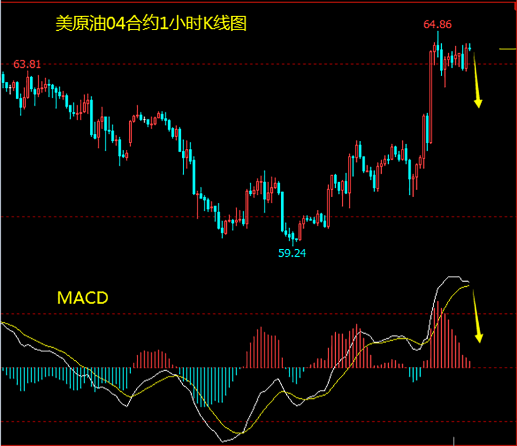 OPEC+延迟增产 但a target=