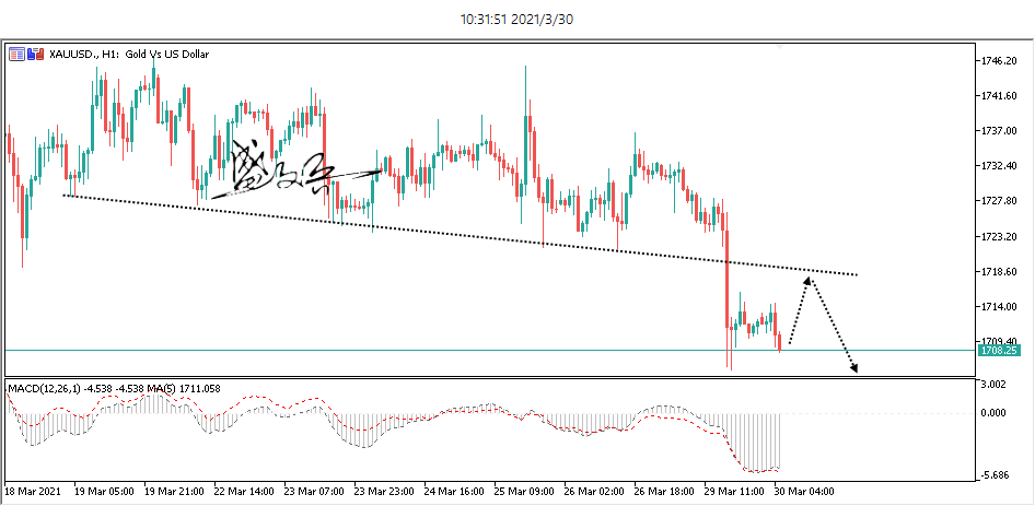 XAUUSD.png