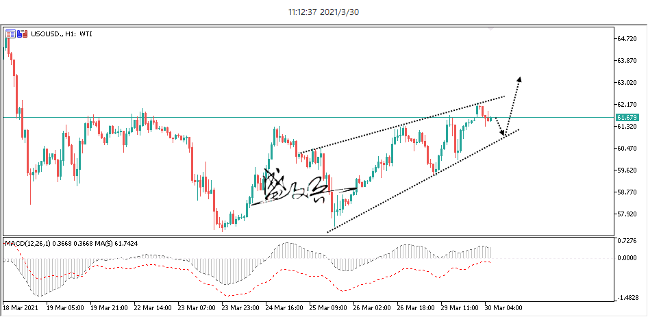 USOIL.png