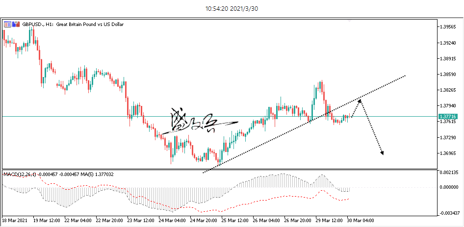 GBPUSD.png