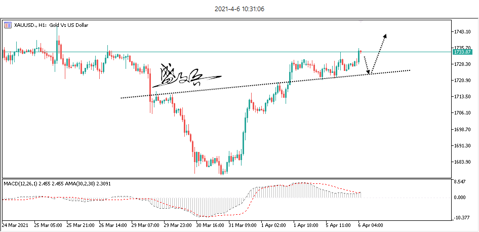 XAUUSD.png