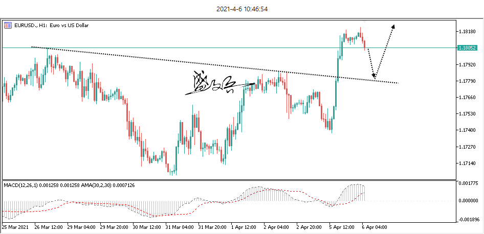 EURUSD.png