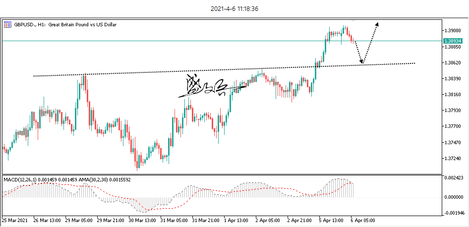 GBPUSD.png