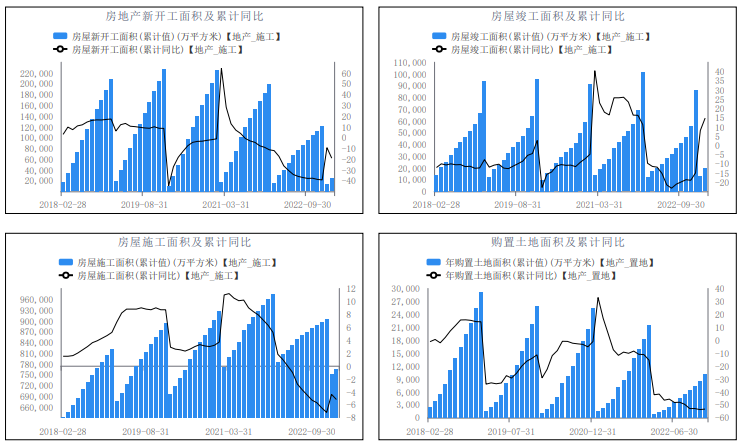 关联品种PVC所属公司：华融融达期货