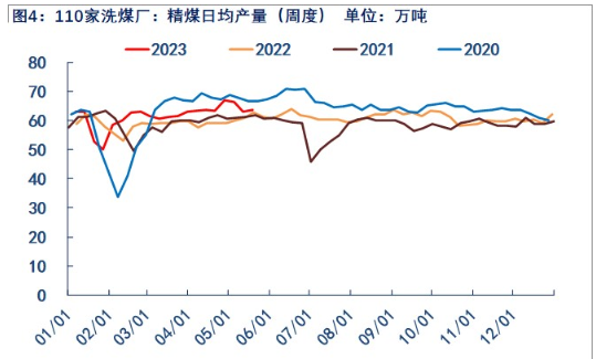 关联品种焦煤所属公司：物产中大期货