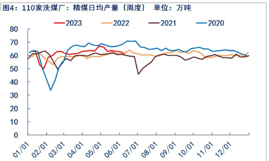 关联品种焦煤所属公司：物产中大期货