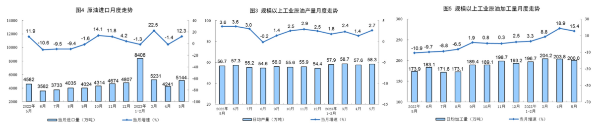 关联品种PTA所属公司：先锋期货