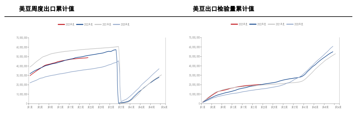 关联品种豆粕所属公司：前海期货