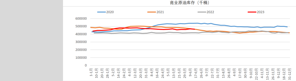 关联品种PTA所属公司：中辉期货