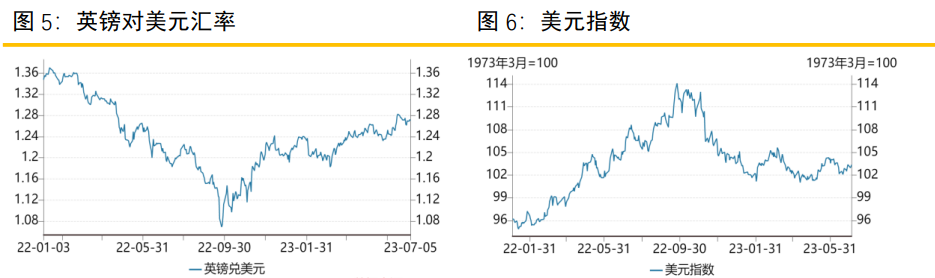 关联品种沪金所属公司：金石期货