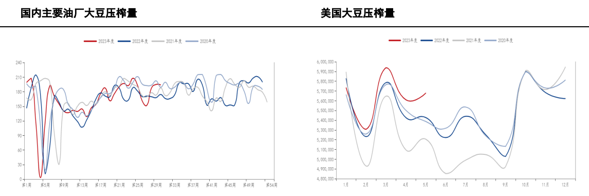 关联品种豆粕所属公司：前海期货