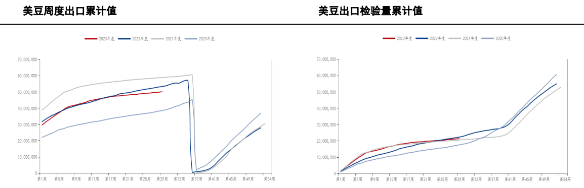 关联品种豆粕所属公司：前海期货