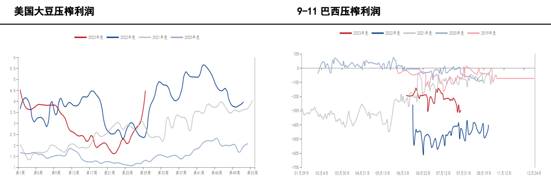 关联品种豆粕所属公司：前海期货