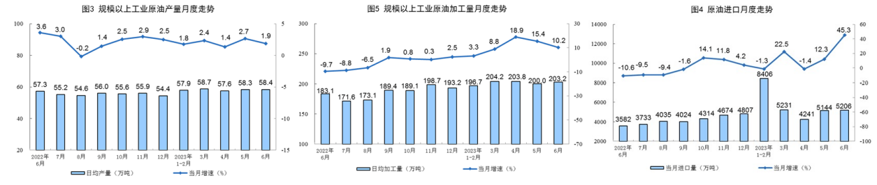 关联品种PTA所属公司：先锋期货