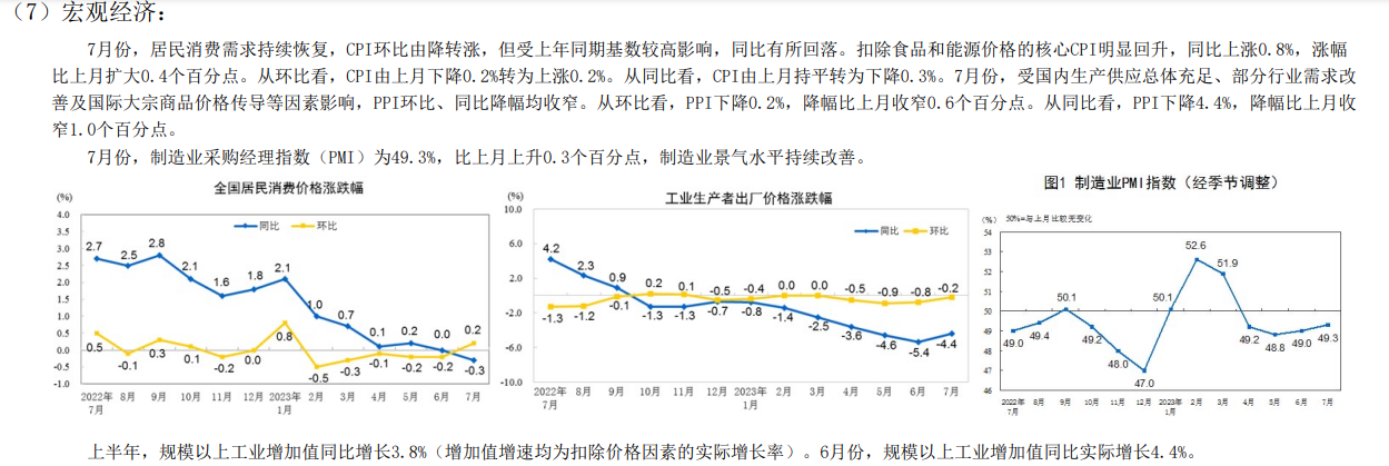 关联品种PTA所属公司：先锋期货