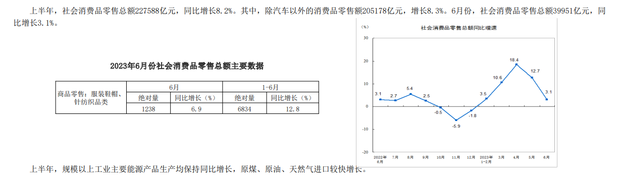 关联品种PTA所属公司：先锋期货