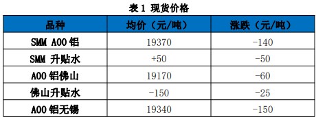 关联品种a class=