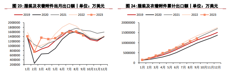 关联品种棉花所属公司：华泰期货