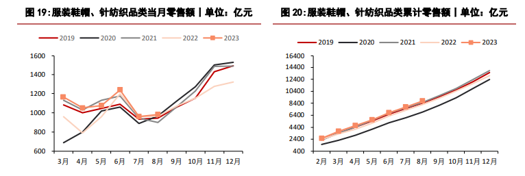 关联品种棉花所属公司：华泰期货