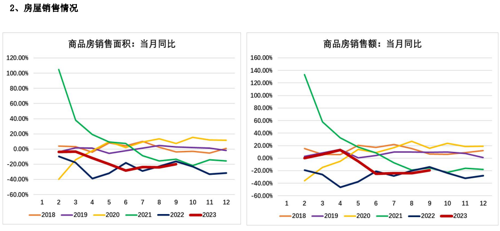 关联品种玻璃所属公司：大越期货