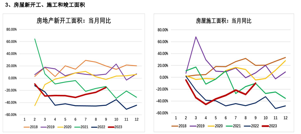 关联品种玻璃所属公司：大越期货