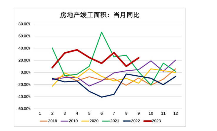 关联品种玻璃所属公司：大越期货