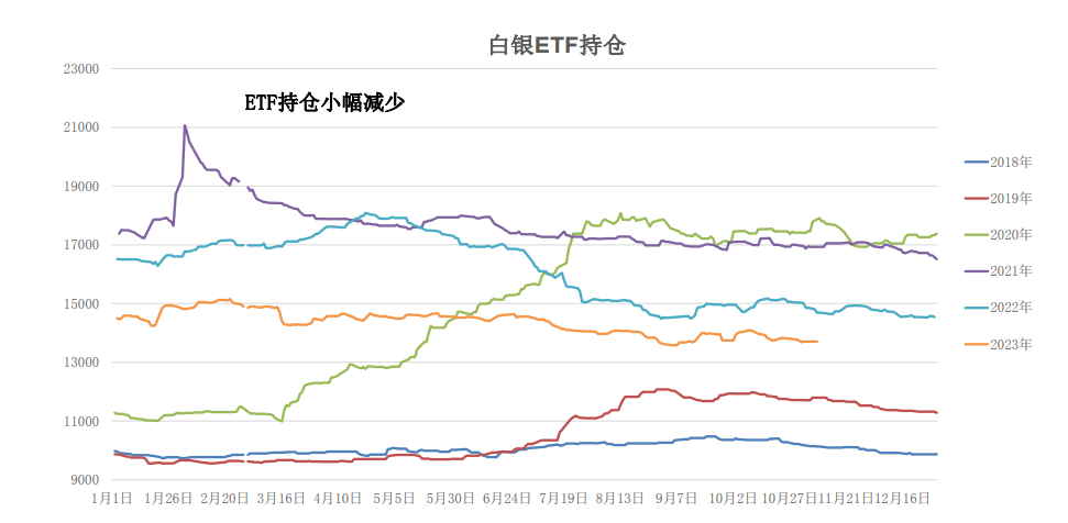 关联品种沪金沪银所属公司：大越期货