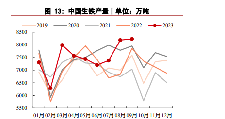 关联品种焦煤焦炭所属公司：华泰期货