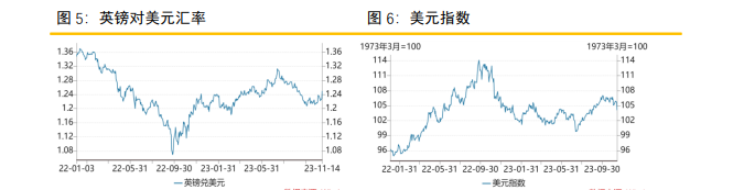 关联品种沪金所属公司：金石期货