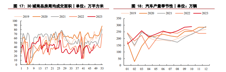 关联品种玻璃纯碱所属公司：华泰期货