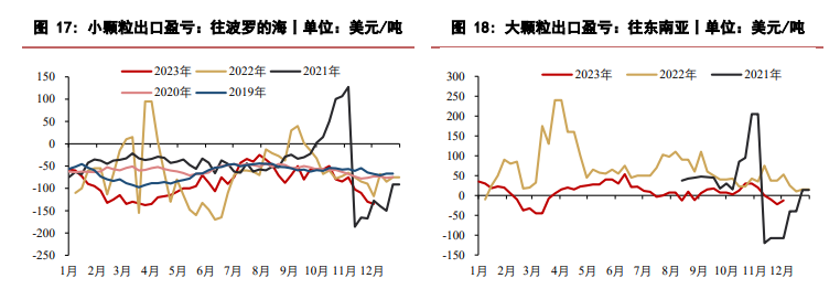 关联品种尿素所属公司：华泰期货