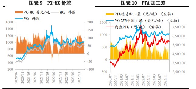 所属公司：兴证期货