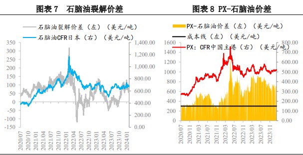 所属公司：兴证期货