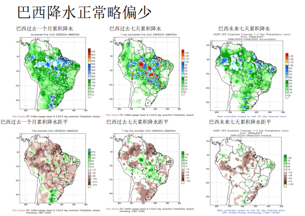 关联品种白糖所属公司：先锋期货