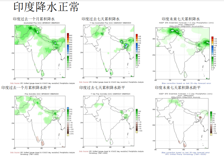 关联品种白糖所属公司：先锋期货