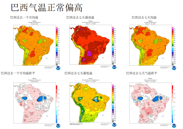 关联品种白糖所属公司：先锋期货