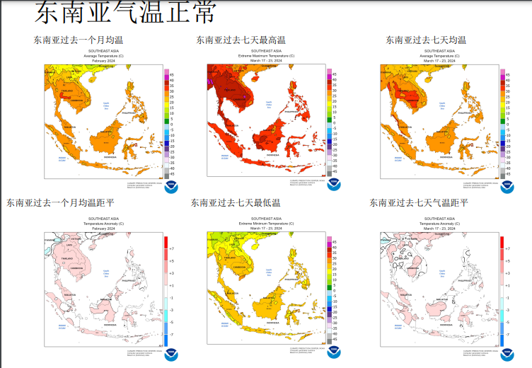 关联品种白糖所属公司：先锋期货