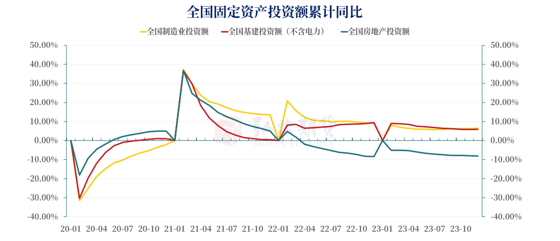 关联品种焦炭所属公司：弘业期货