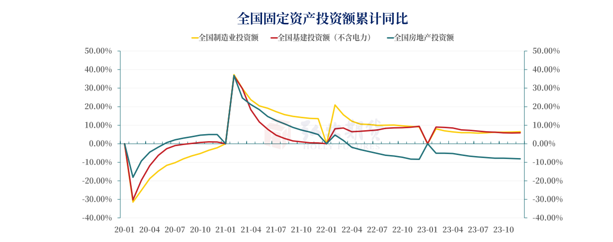 关联品种焦炭所属公司：弘业期货