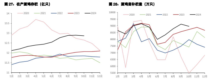 关联品种白糖所属公司：五矿期货