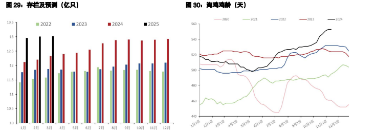 关联品种白糖所属公司：五矿期货