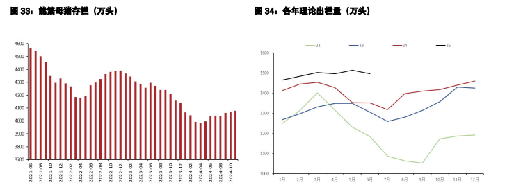 关联品种棉花生猪所属公司：五矿期货